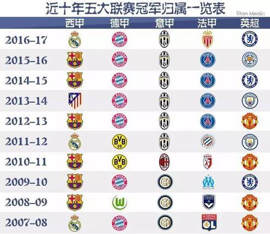 让人心动的